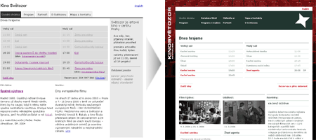 Kinosvetozor.cz -- HTML prototyp a výsledný web