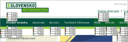 ClickTracks ClickTracks