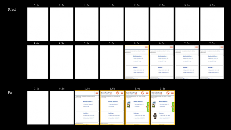Srovname.cz - před optimalizací se obsah zobrazil kolem šesté vteřiny. Po ní už kolem první.