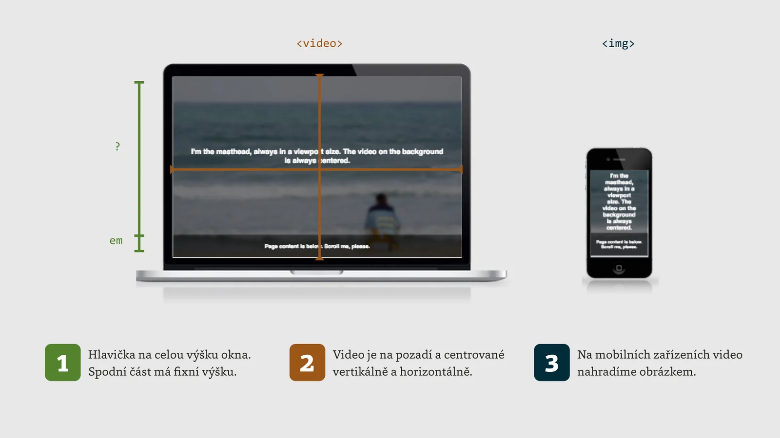 Úkol: Hlavička je na celou výšku okna, video na pozadí a centrované a na mobilech video není.