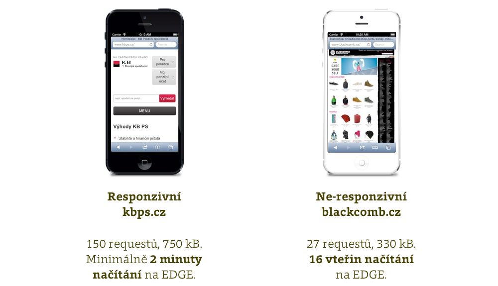 kbps.cz a blackcomb.cz