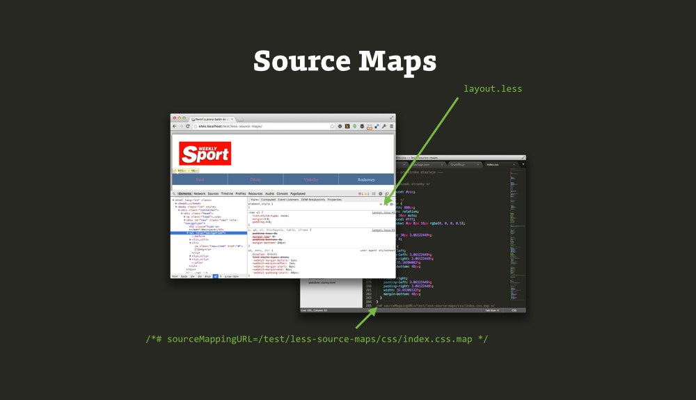 Source Maps