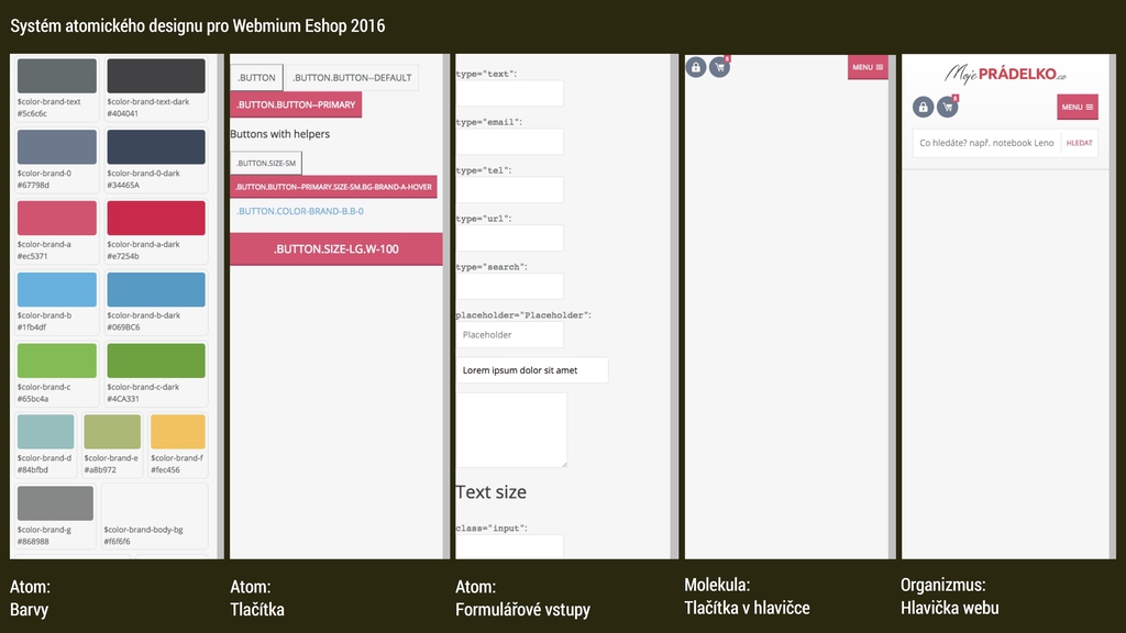 Webmium - systém atomického designu