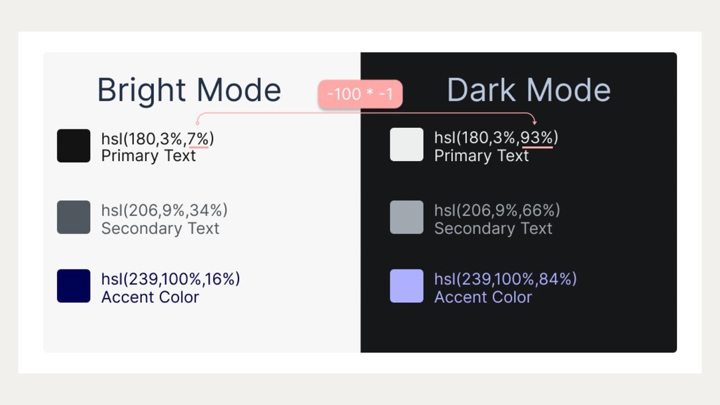 Barvy HSL a dark mode