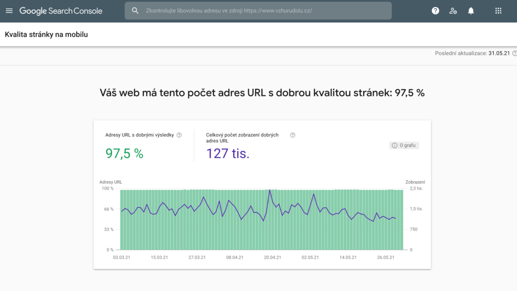 Report „Kvalita Stránky“ v Google Search Console