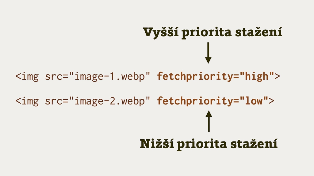 Priority Hints a atribut fetchpriority v HTML