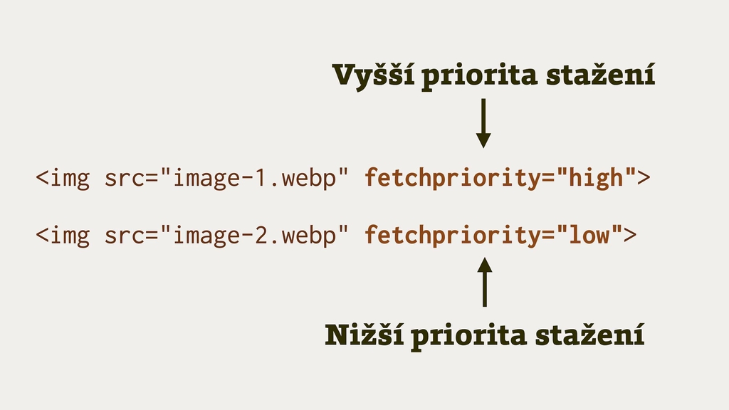 Priority Hints a atribut fetchpriority v HTML