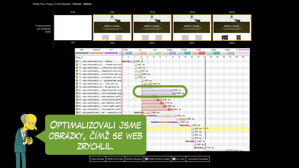 Obrázky v timeline z WebpageTest.org