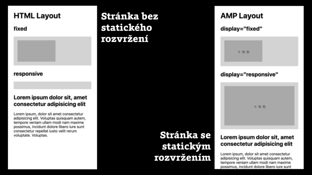 Statický layout v AMP