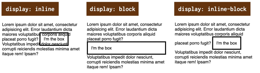 CSS display - inline a block