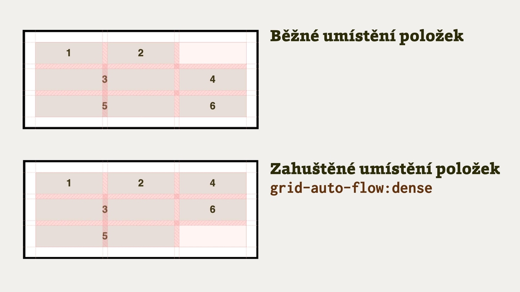 grid-auto-flow: dense