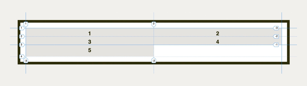 Použití grid-template-columns a grid-template-rows - přidání páté buňky