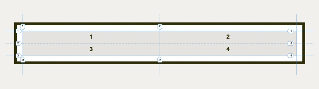Použití grid-template-columns a grid-template-rows