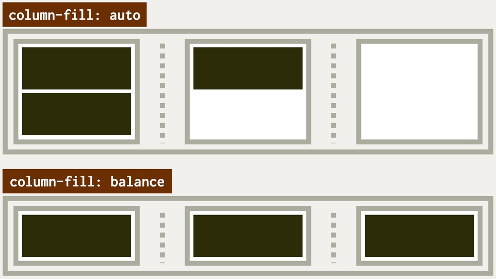 CSS vlastnost column-fill