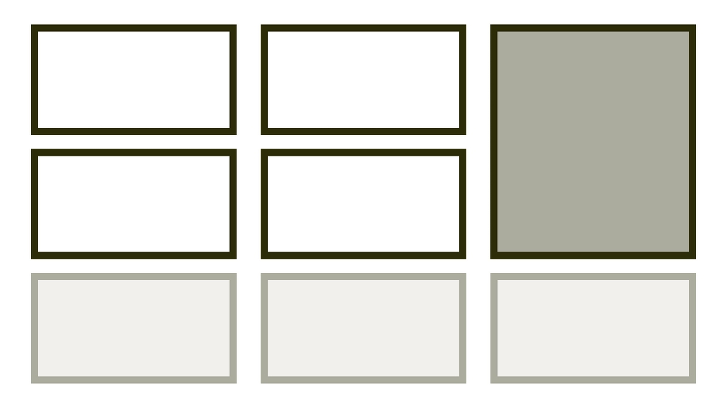 CSS vlastnosti grid-column a grid-row