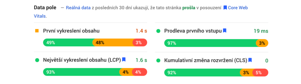 Web Vitals v PageSpeed Insights