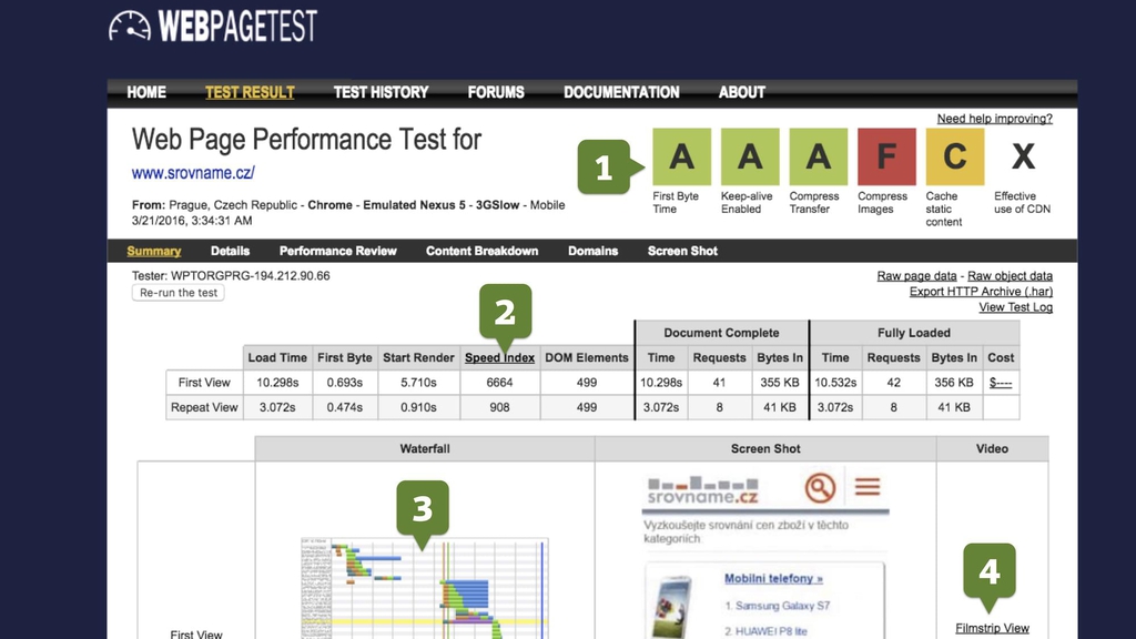 WebPagetest.org stránka s výsledkem testu