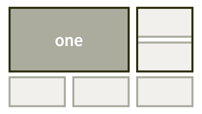 CSS vlastnost grid-area