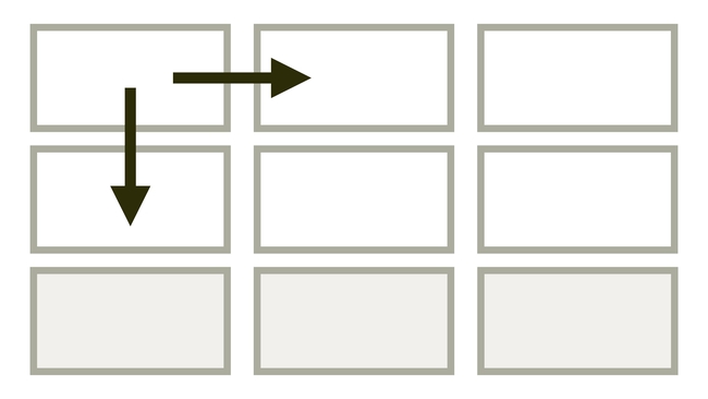 CSS vlastnost grid-auto-flow