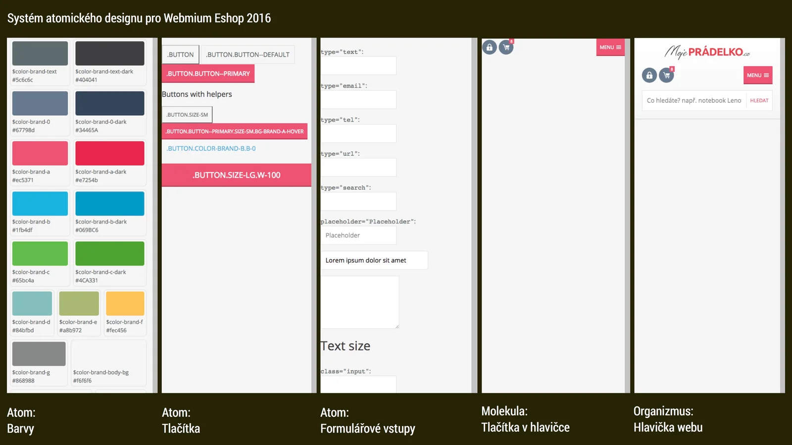 Webmium - systém atomického designu