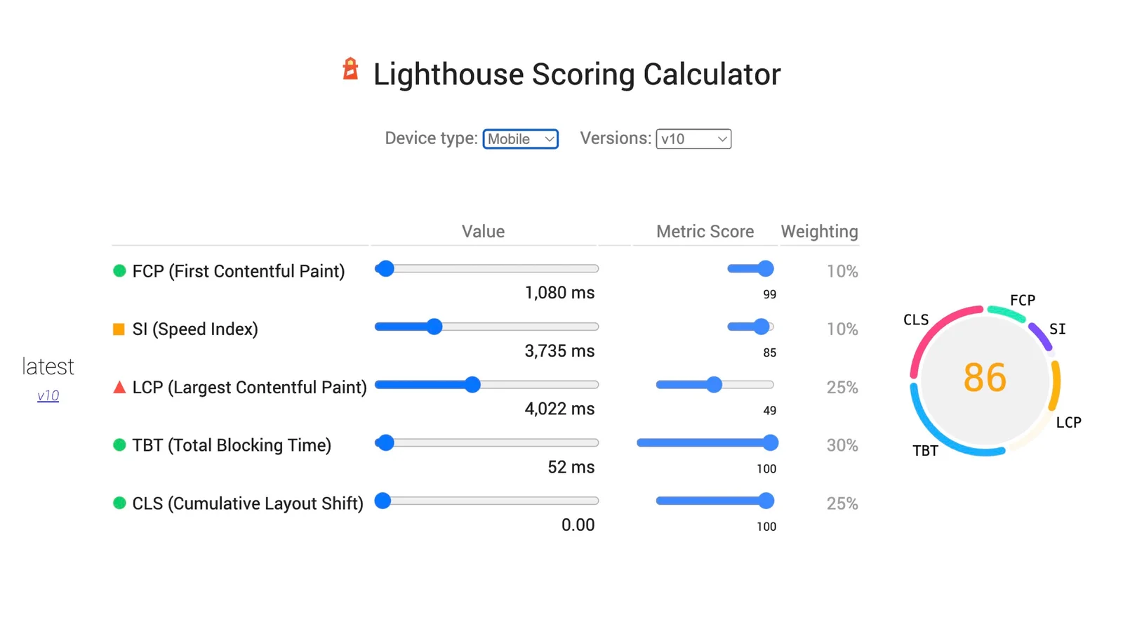 Lighthouse Calculator