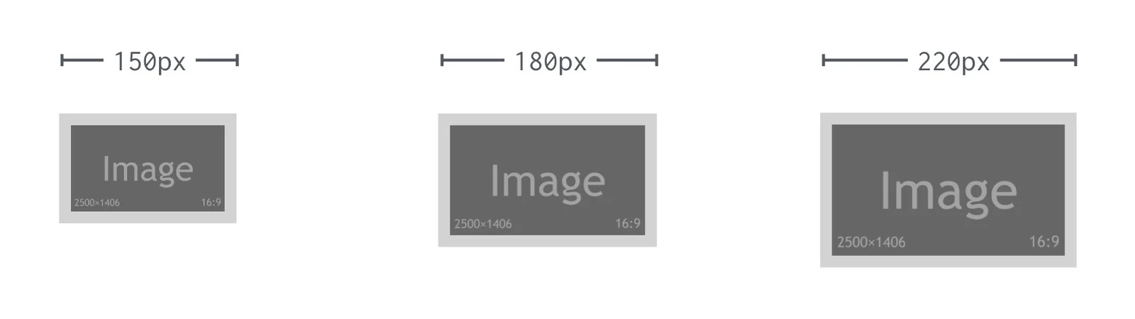 AMP layout responsive