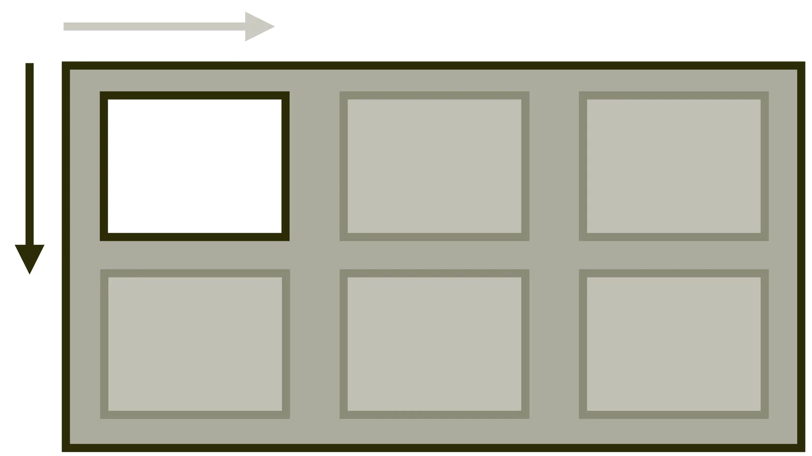 Vlastnost align-self