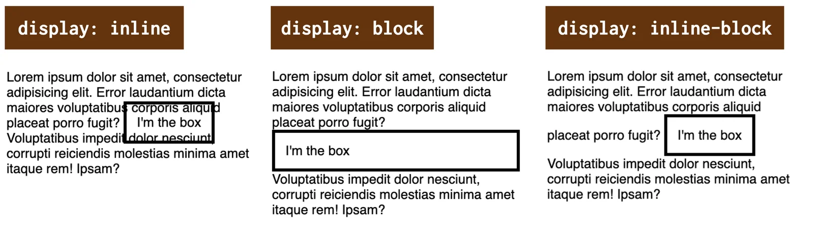 CSS display - inline a block