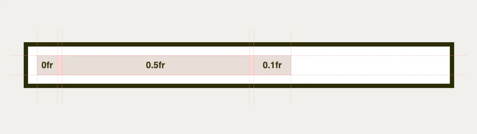 Jednotka fr a desetinná místa