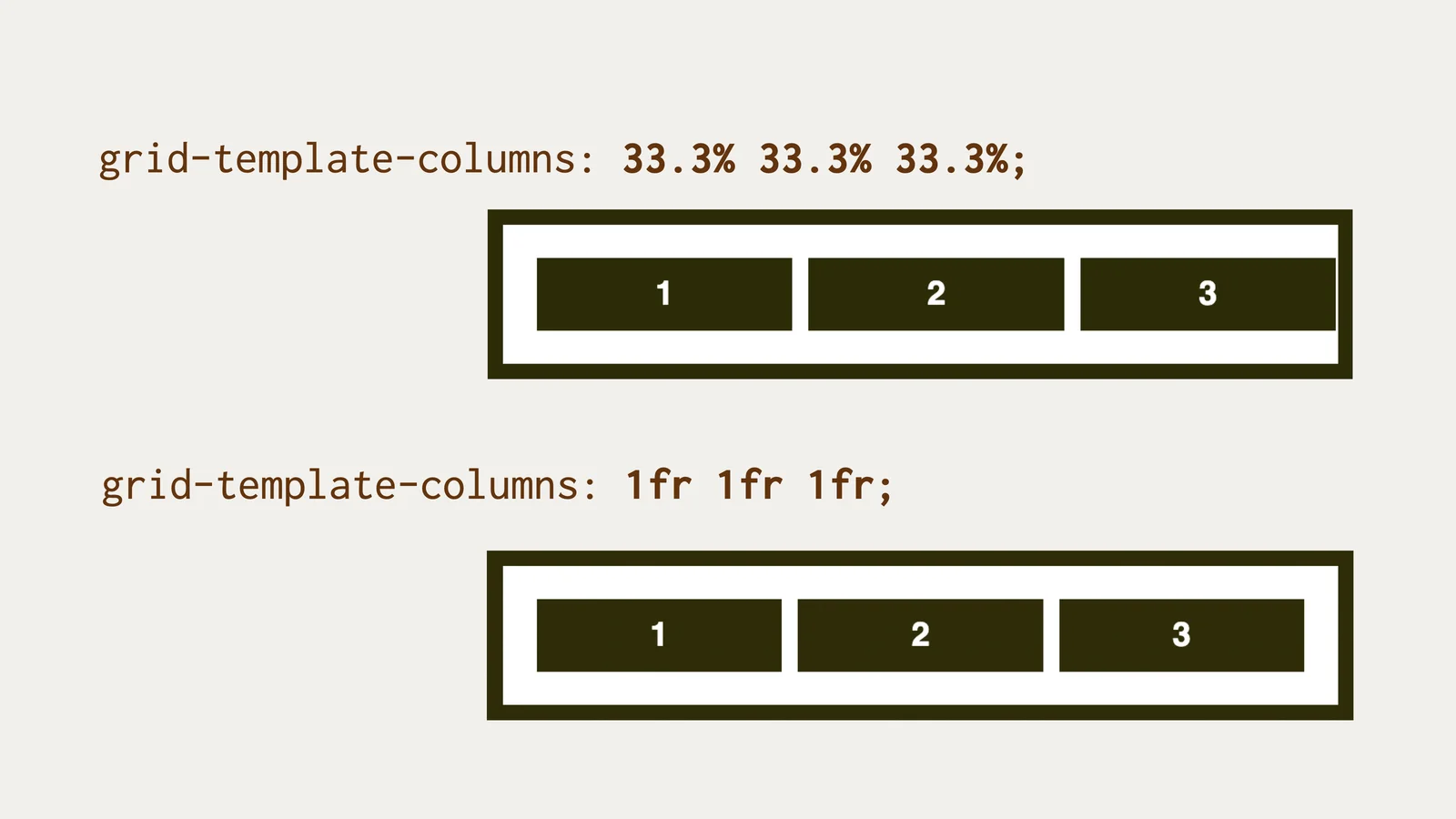 Jednotka fr a procenta