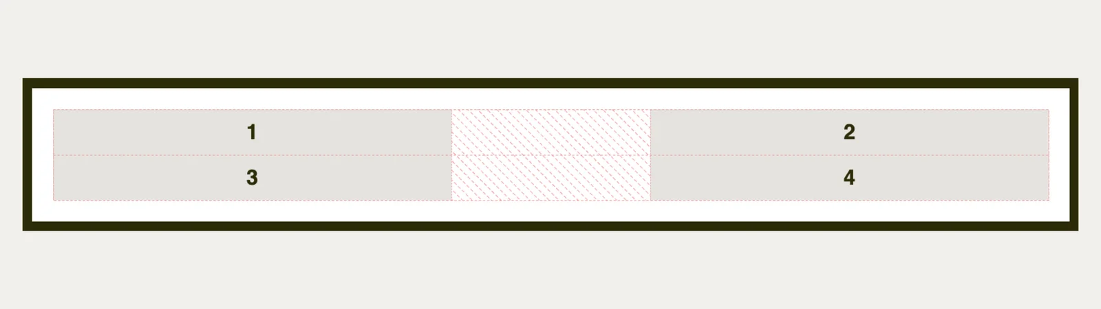 CSS Gap - procenta ve svislém směru ve flexboxu