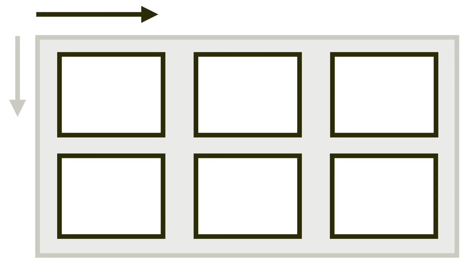 Vlastnost justify-items