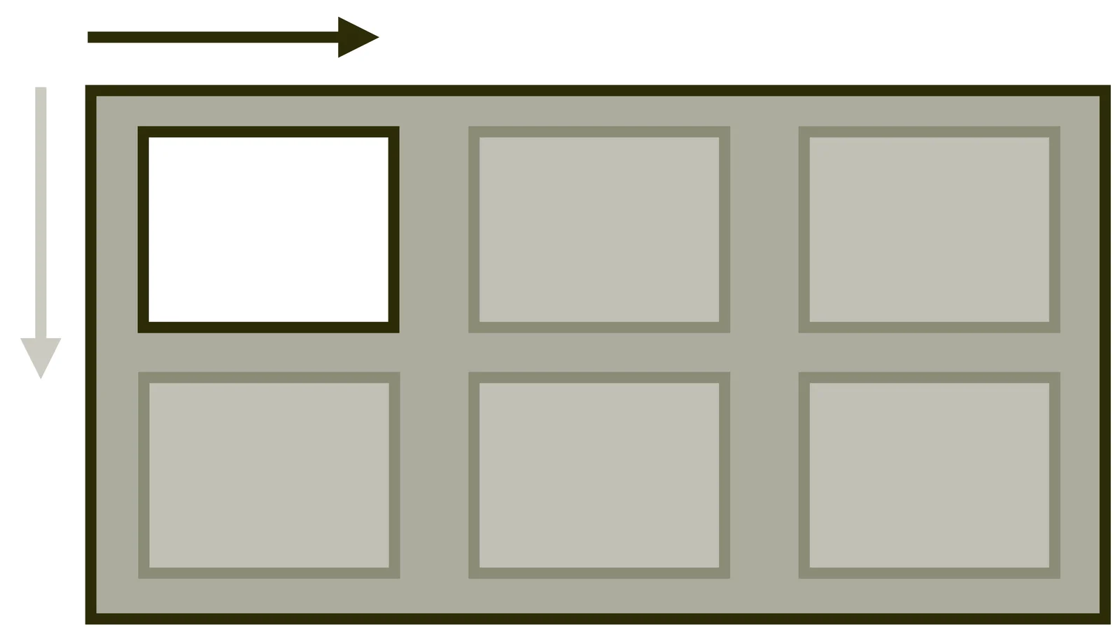 Vlastnost justify-self