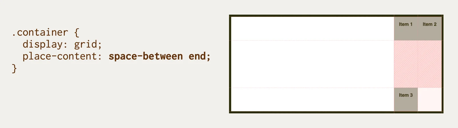 place-content: space-between end v gridu - v Chrome při zapnutém layout overlay