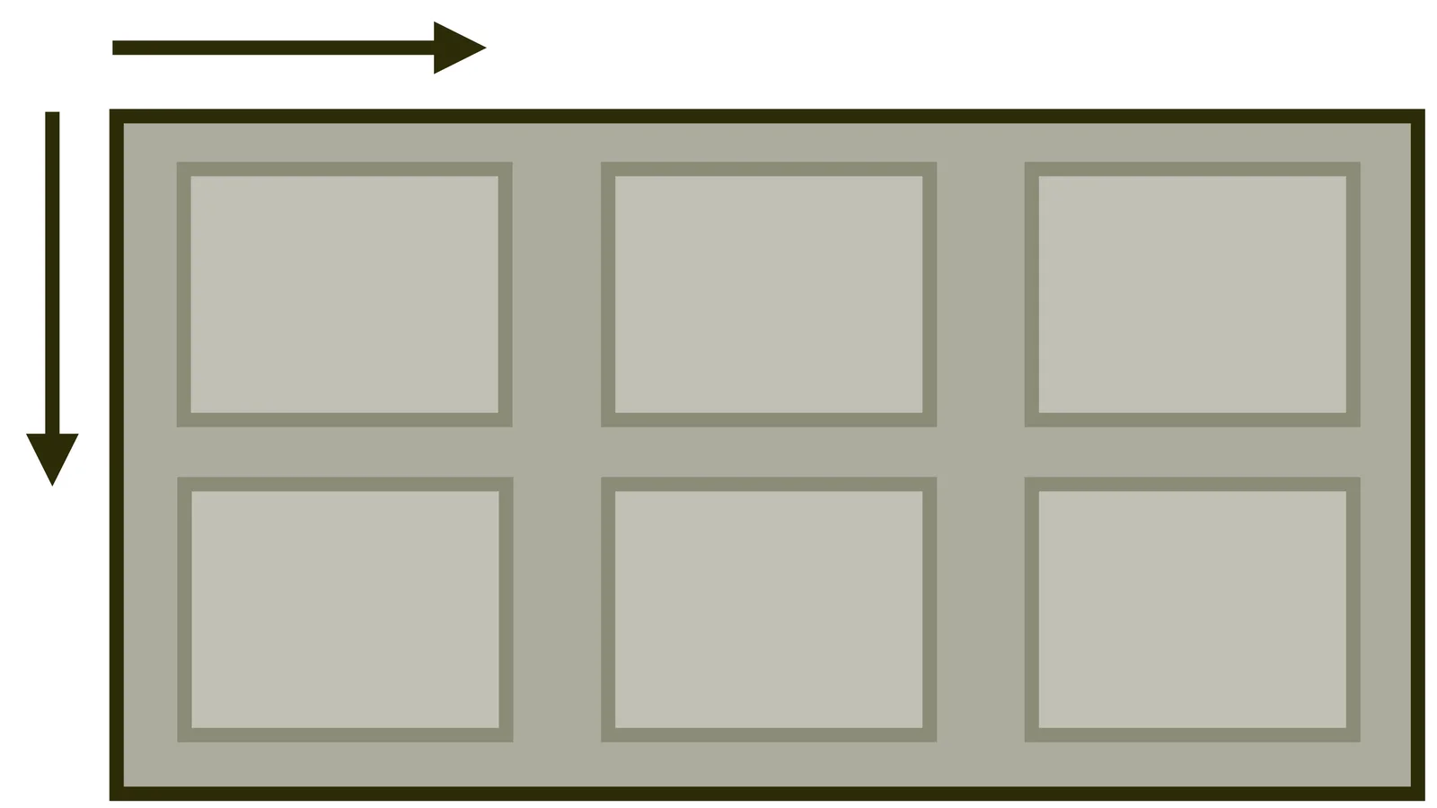 Vlastnost place-content