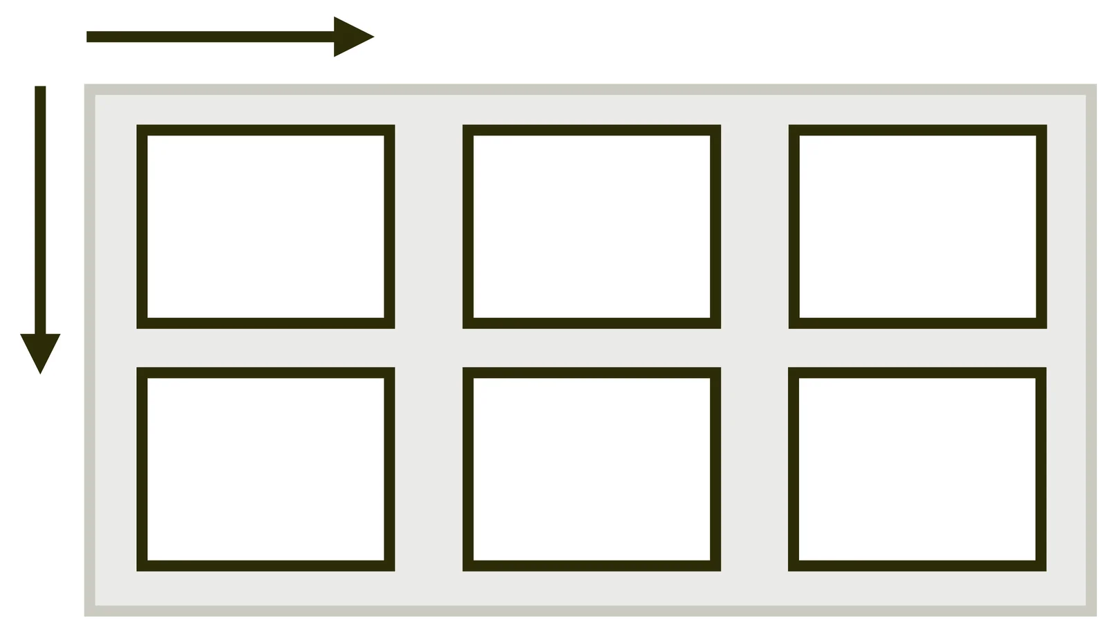 CSS vlastnost place-items