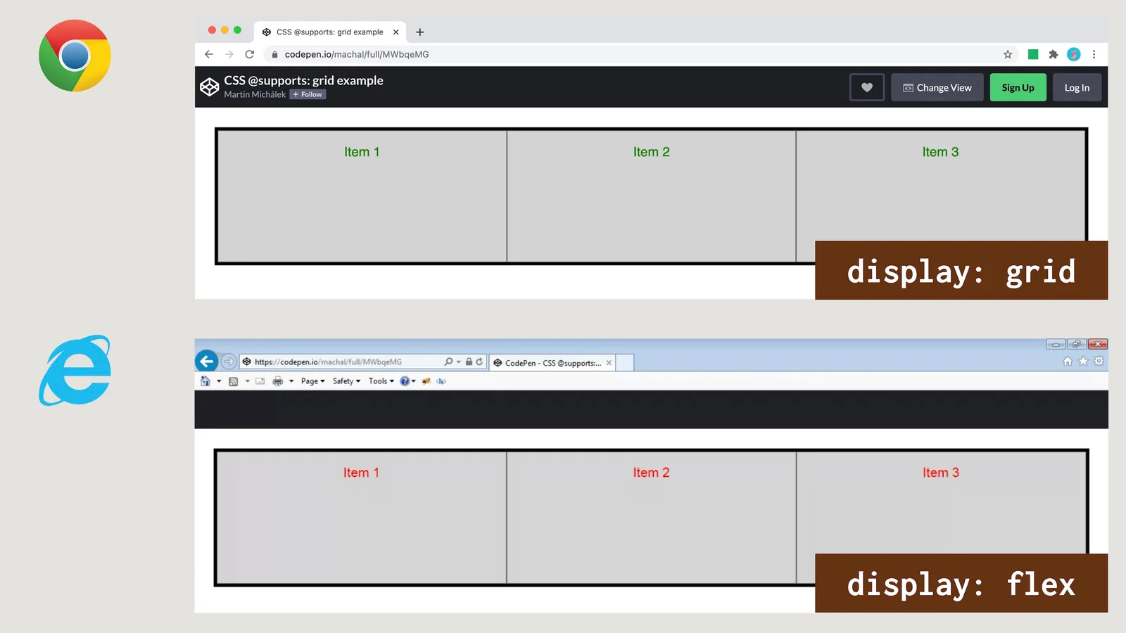 CSS @supports a dotazy na vlastnosti - V Internet Explorer flex a Chrome grid