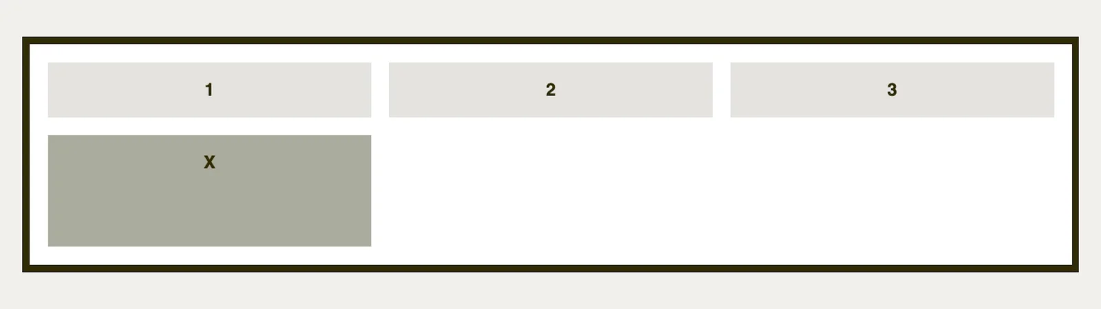 Explicitní a implicitní CSS grid - 1. příklad