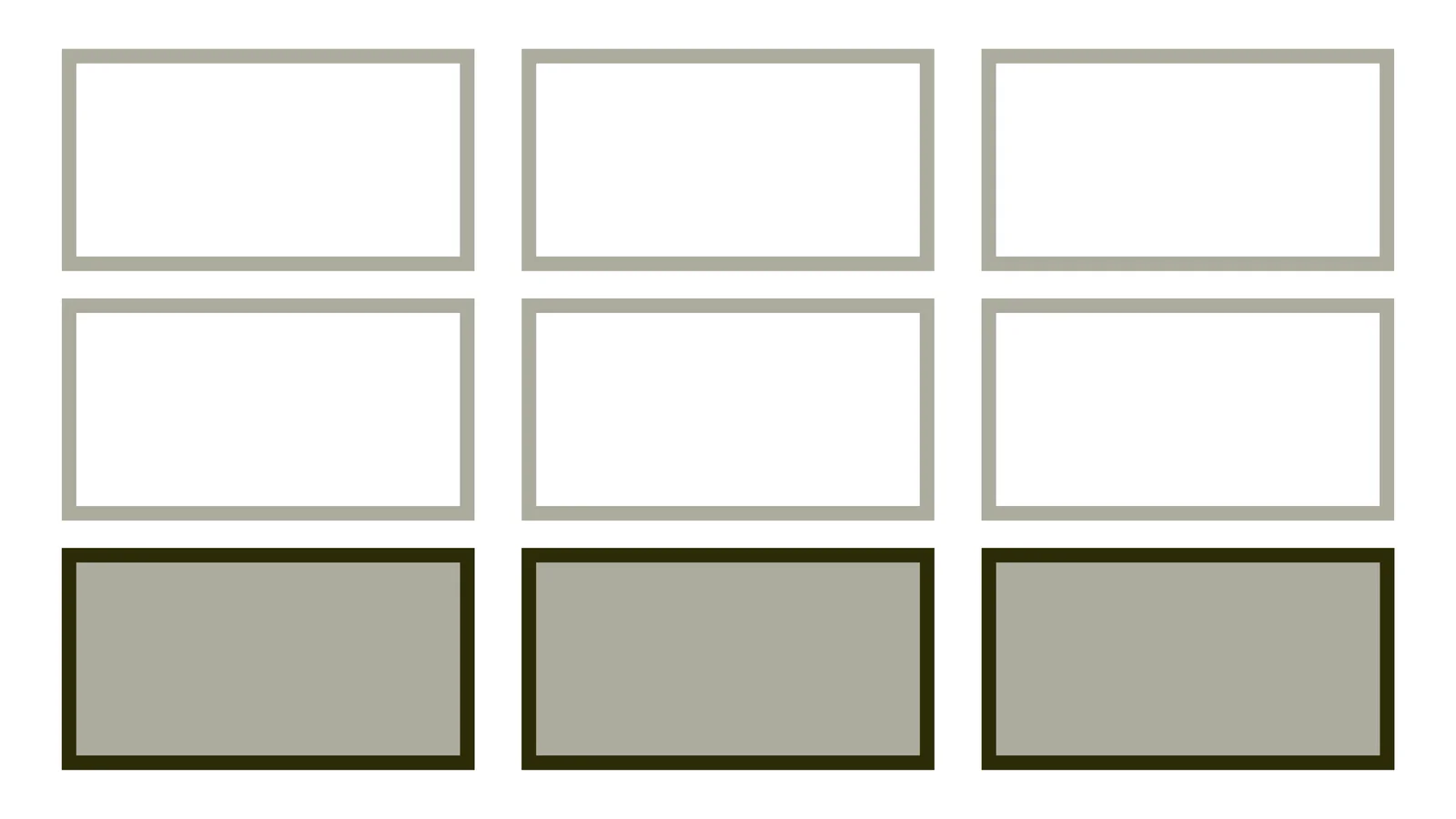 Vlastnost grid-auto-rows a grid-auto-columns