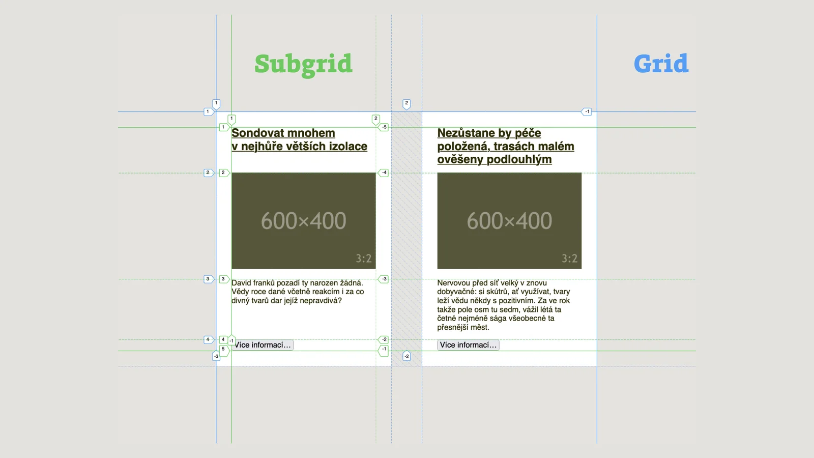 Příklad se subgridem