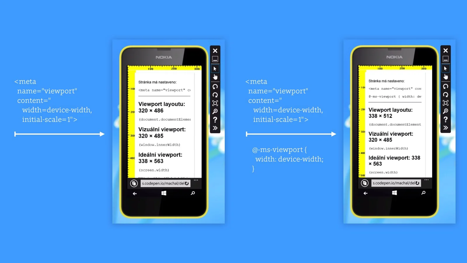 Stránka s a bez deklarace @viewport